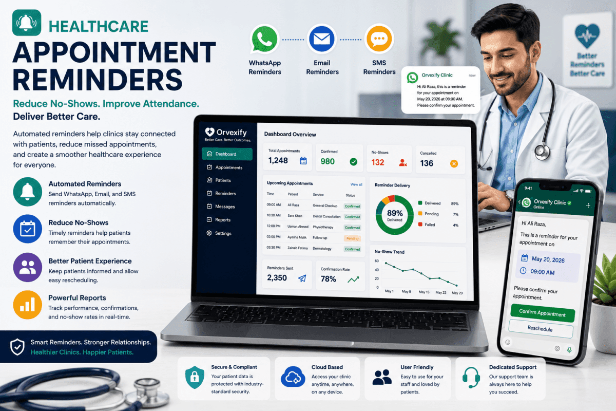 The Ultimate Guide to Modern Web Development in 2024