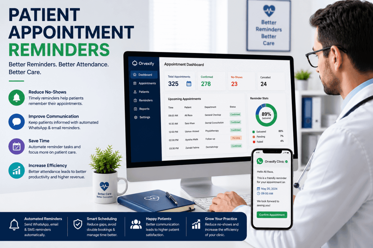 Doctor managing patient appointment reminders using a modern clinic scheduling dashboard