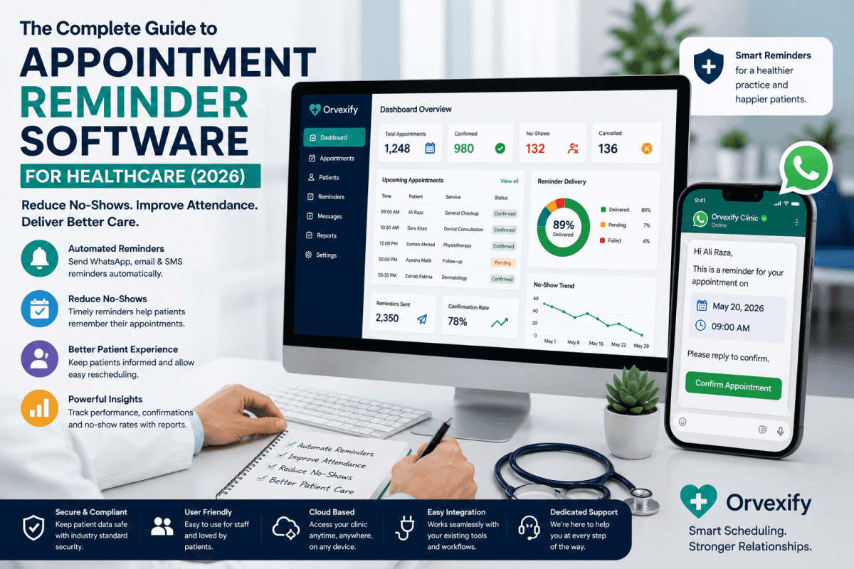 Healthcare professional using appointment reminder software on a modern dashboard with automated patient reminder notifications.